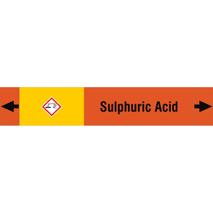 ISO 20560 Pipe Markers  Acids