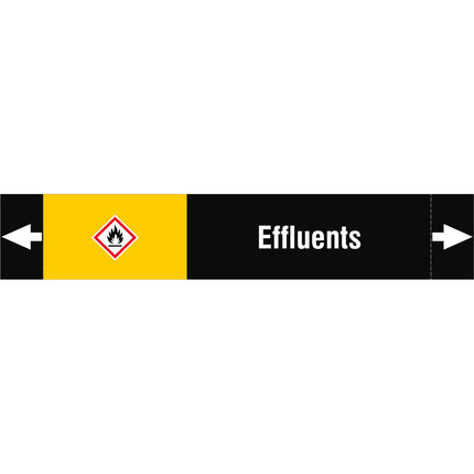 ISO 20560 Pipe Markers  Other liquids