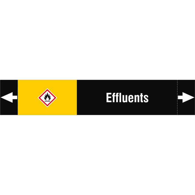 ISO 20560 Pipe Markers  Other liquids