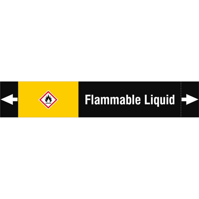 ISO 20560 Pipe Markers  Other liquids