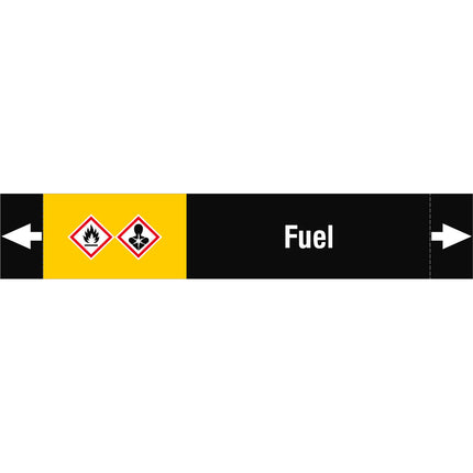 ISO 20560 Pipe Markers  Other liquids
