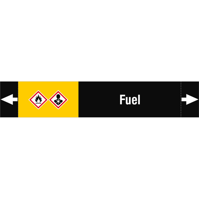 ISO 20560 Pipe Markers  Other liquids