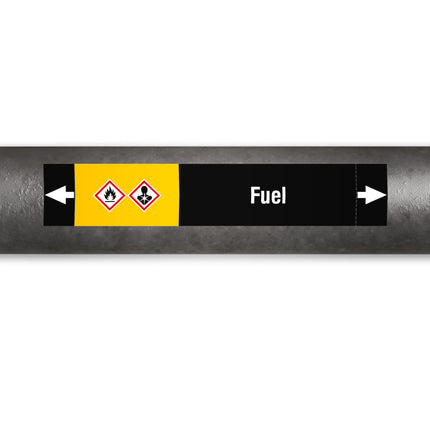 ISO 20560 Pipe Markers  Other liquids