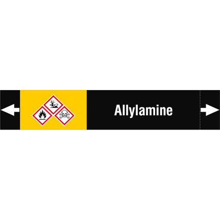 ISO 20560 Pipe Markers  Other liquids