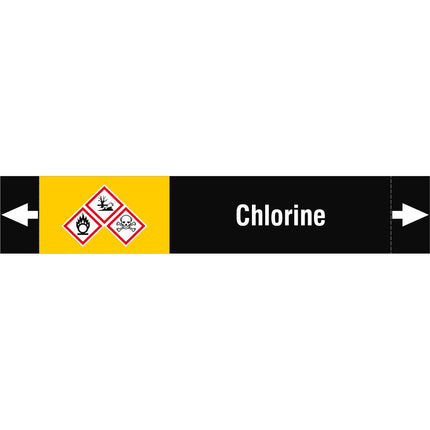 ISO 20560 Pipe Markers  Other liquids