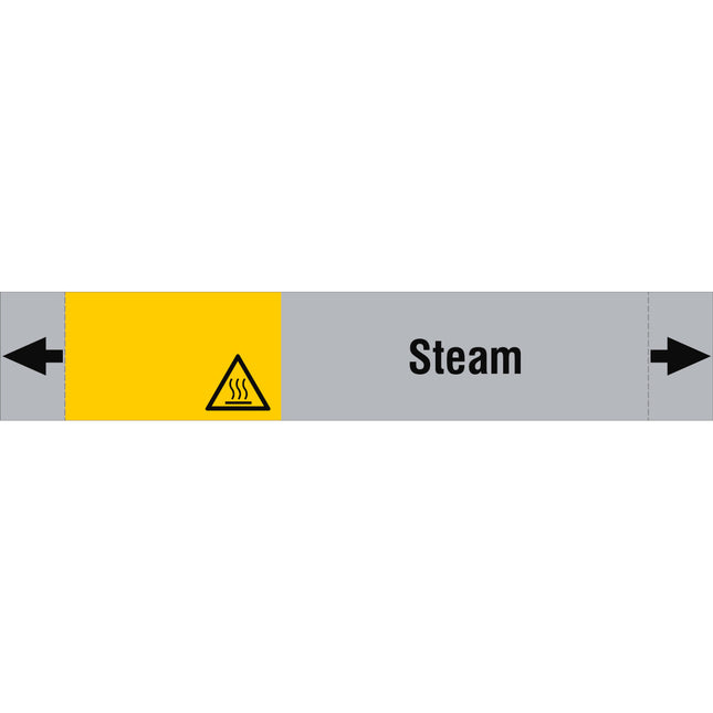 ISO 20560 Pipe Markers  Gas