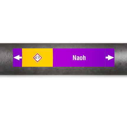 ISO 20560 Pipe Markers  Alkalis