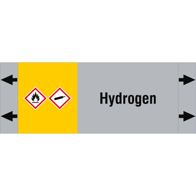 ISO 20560 Pipe Markers  Gas