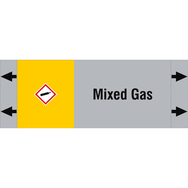 ISO 20560 Pipe Markers  Gas