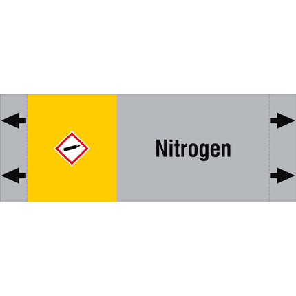 ISO 20560 Pipe Markers  Gas