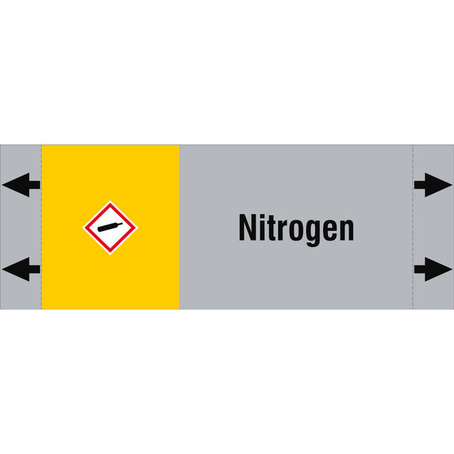 ISO 20560 Pipe Markers  Gas
