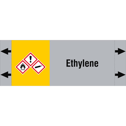 ISO 20560 Pipe Markers  Gas