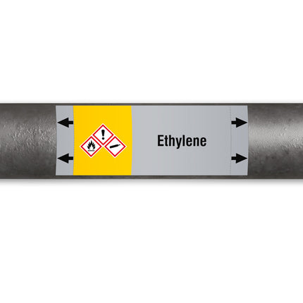 ISO 20560 Pipe Markers  Gas