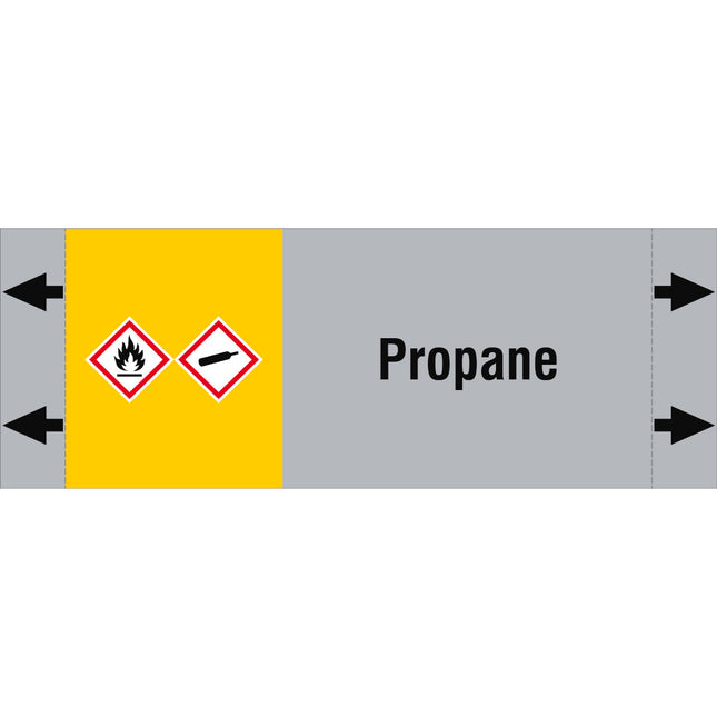 ISO 20560 Pipe Markers  Gas