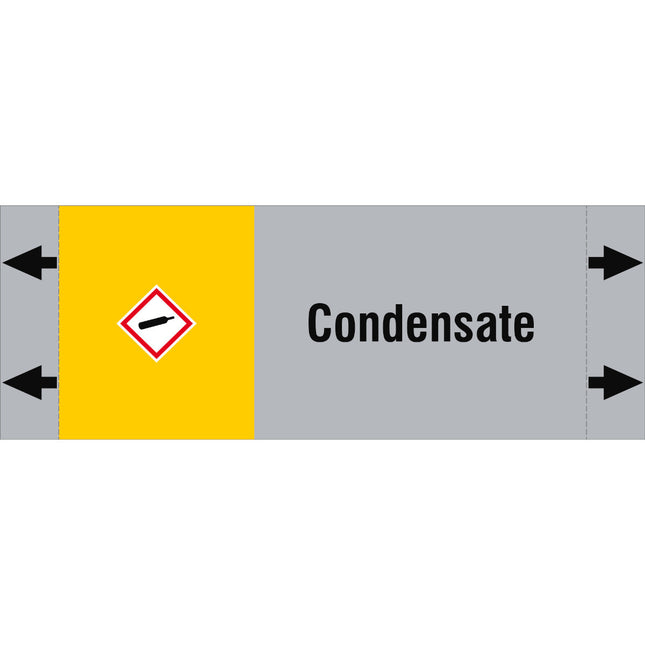 ISO 20560 Pipe Markers  Gas