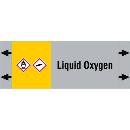 ISO 20560 Pipe Markers  Gas