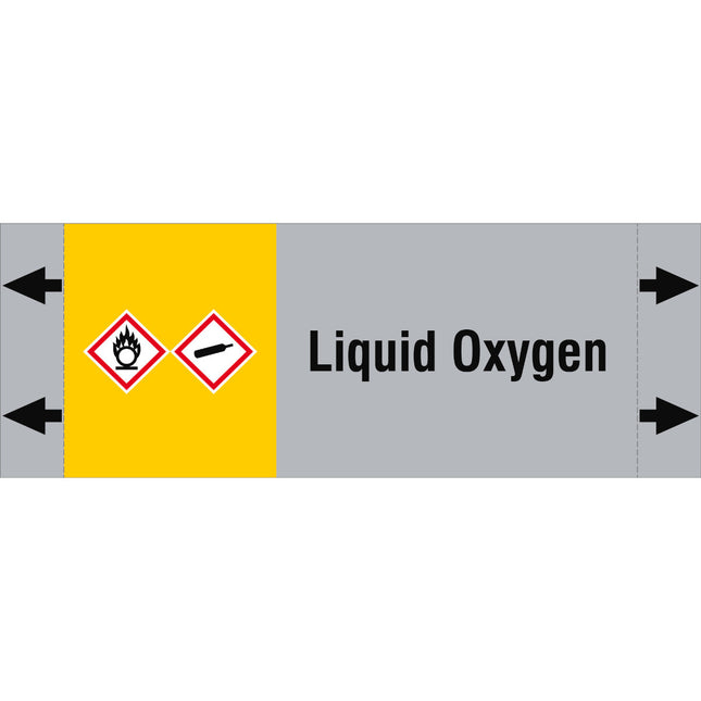 ISO 20560 Pipe Markers  Gas