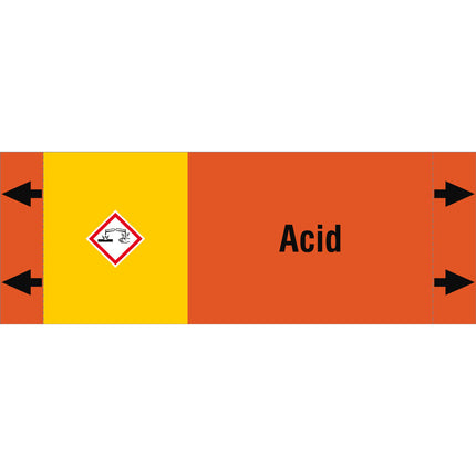 ISO 20560 Pipe Markers  Acids