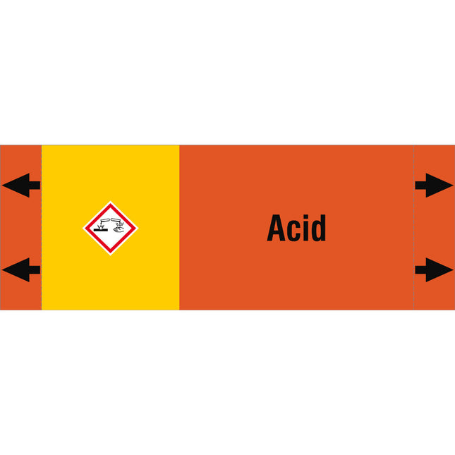 ISO 20560 Pipe Markers  Acids