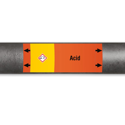 ISO 20560 Pipe Markers  Acids