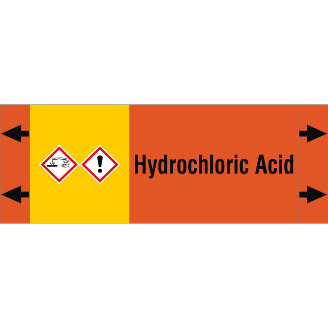 ISO 20560 Pipe Markers  Acids