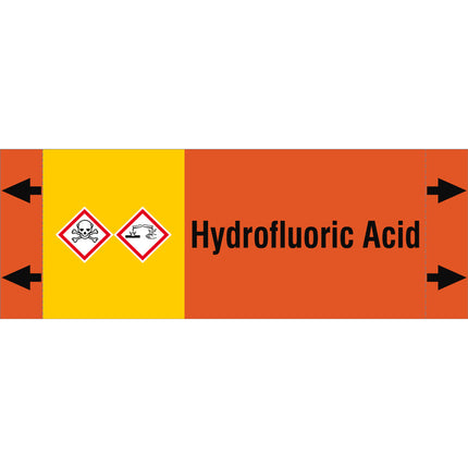 ISO 20560 Pipe Markers  Acids