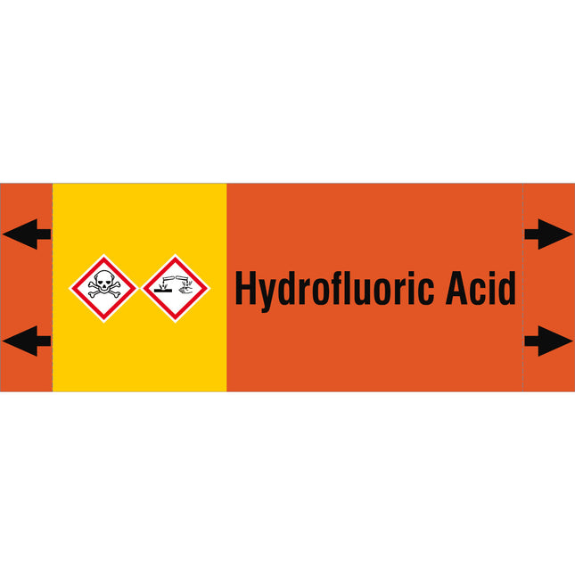 ISO 20560 Pipe Markers  Acids