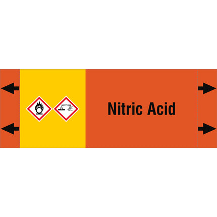 ISO 20560 Pipe Markers  Acids