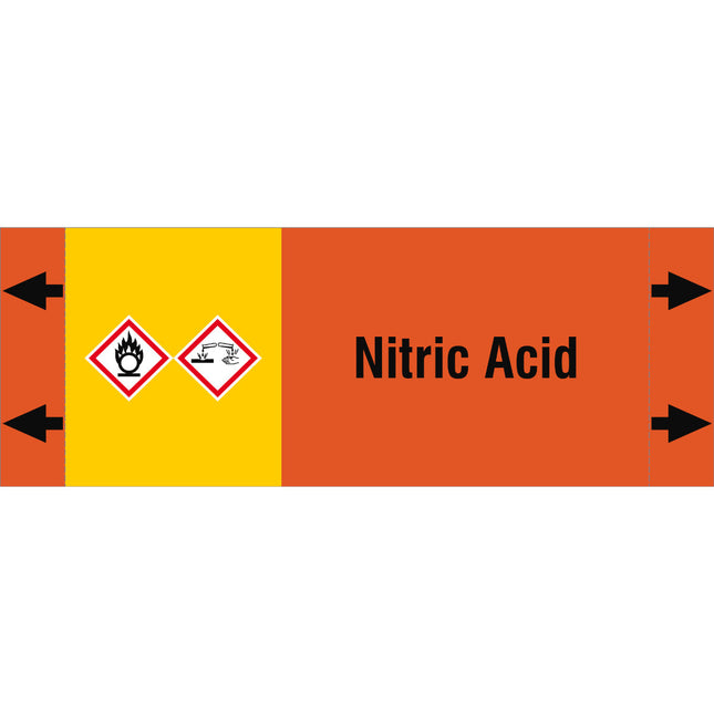 ISO 20560 Pipe Markers  Acids
