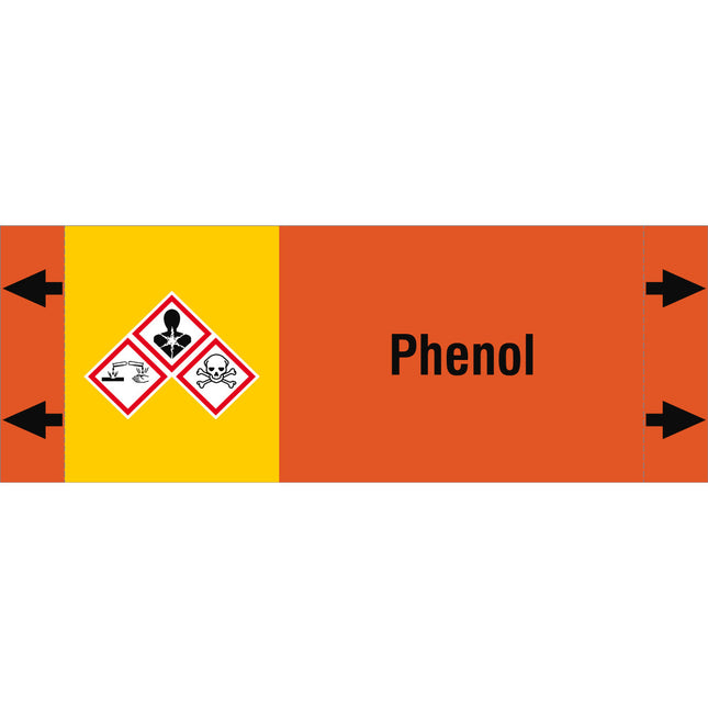 ISO 20560 Pipe Markers  Acids
