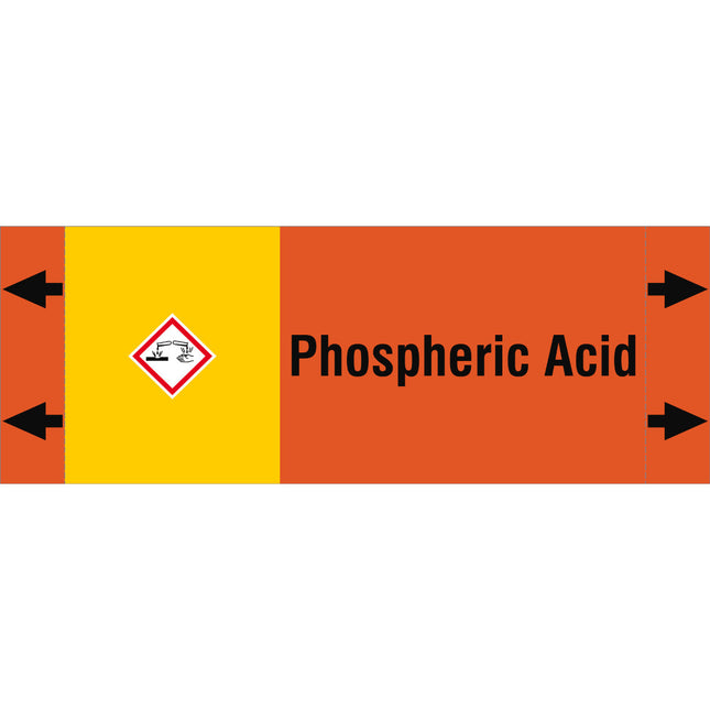 ISO 20560 Pipe Markers  Acids
