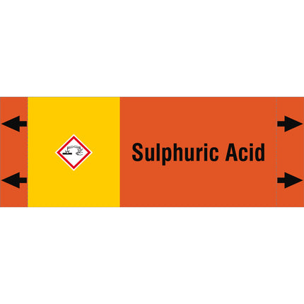 ISO 20560 Pipe Markers  Acids