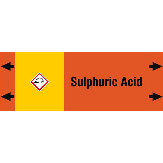ISO 20560 Pipe Markers  Acids