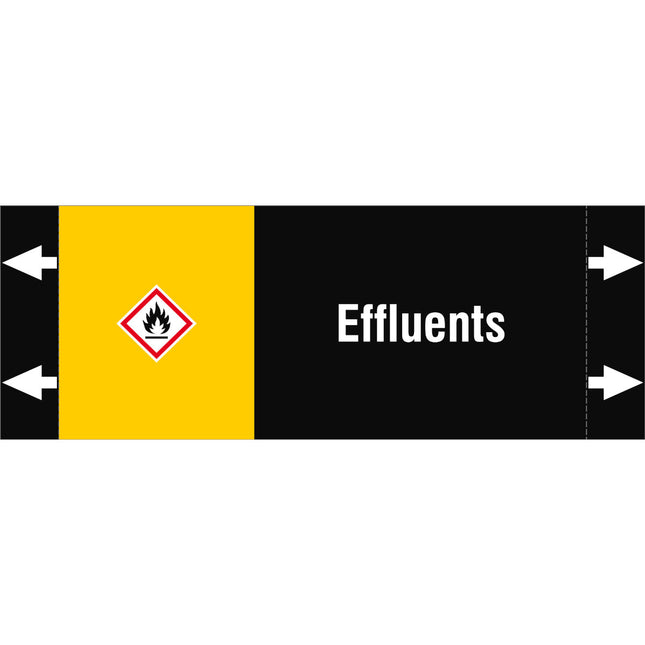 ISO 20560 Pipe Markers  Other liquids