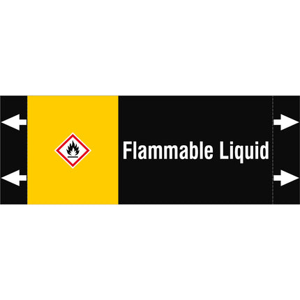 ISO 20560 Pipe Markers  Other liquids