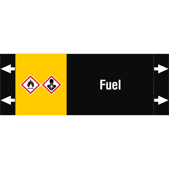 ISO 20560 Pipe Markers  Other liquids