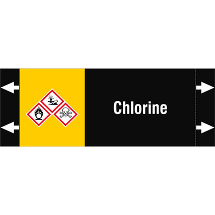 ISO 20560 Pipe Markers  Other liquids