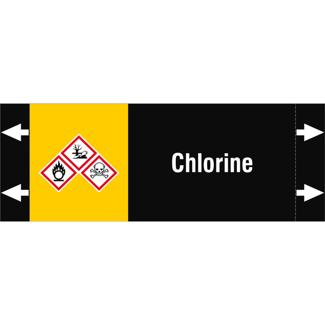 ISO 20560 Pipe Markers  Other liquids