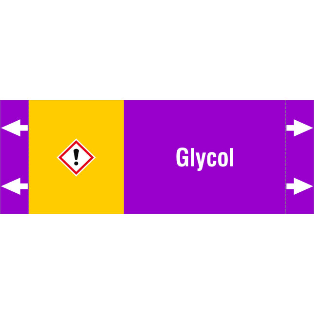 ISO 20560 Pipe Markers  Alkalis