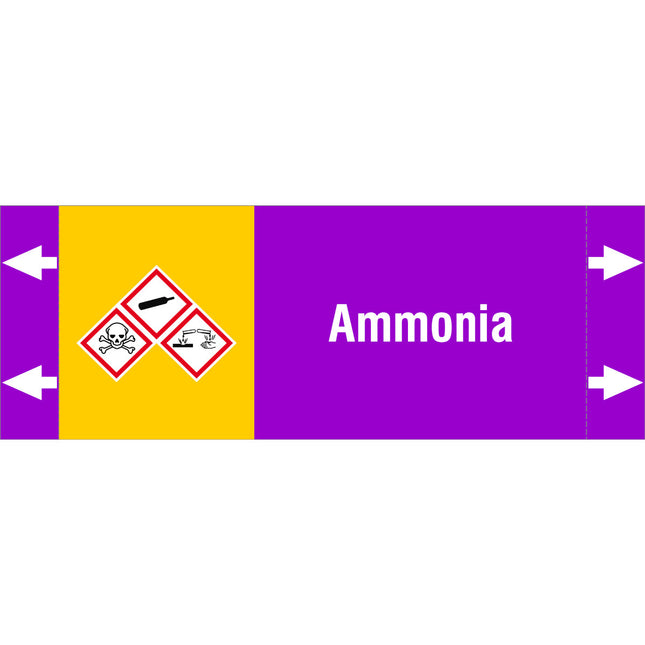 ISO 20560 Pipe Markers  Alkalis