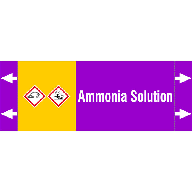 ISO 20560 Pipe Markers  Alkalis