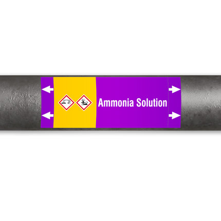 ISO 20560 Pipe Markers  Alkalis