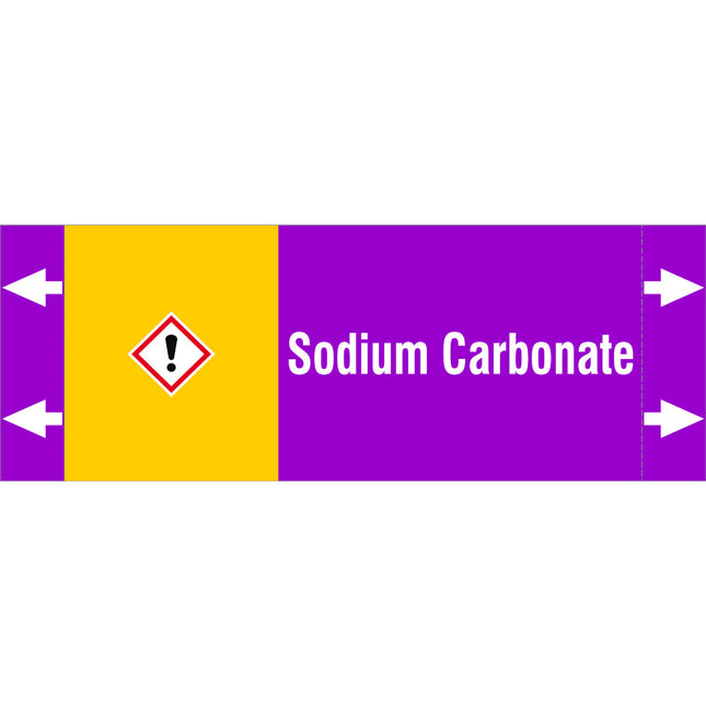 ISO 20560 Pipe Markers  Alkalis