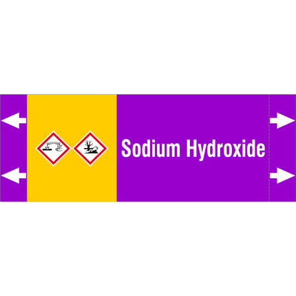 ISO 20560 Pipe Markers  Alkalis