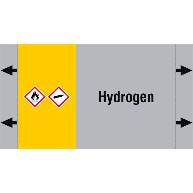 ISO 20560 Pipe Markers  Gas