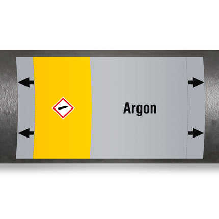 ISO 20560 Pipe Markers  Gas