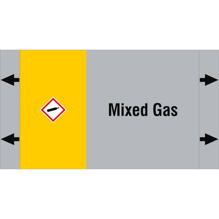 ISO 20560 Pipe Markers  Gas