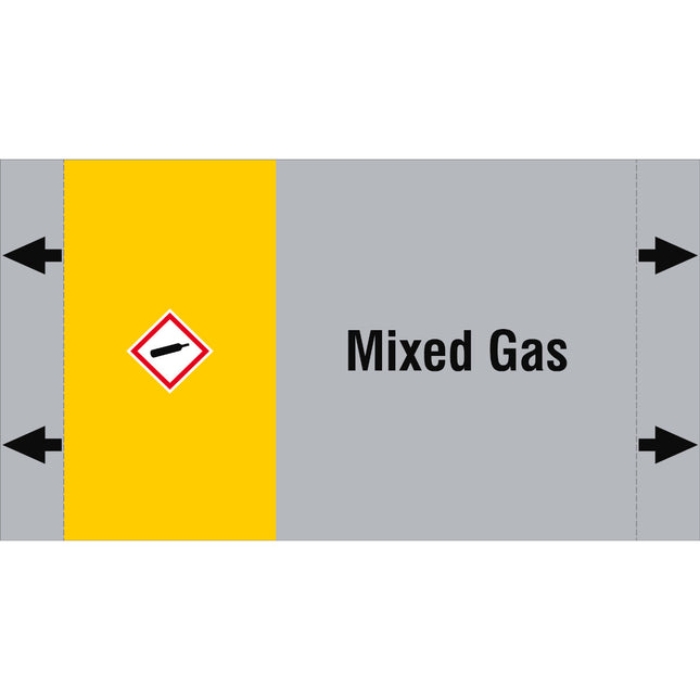 ISO 20560 Pipe Markers  Gas