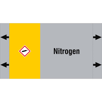 ISO 20560 Pipe Markers  Gas