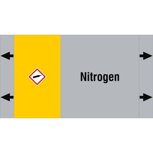 ISO 20560 Pipe Markers  Gas